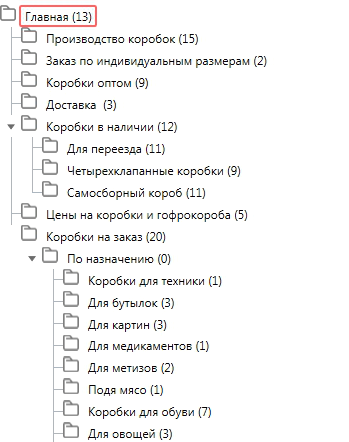 Структура