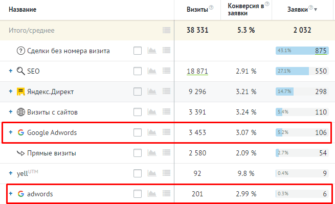 РЕЗУЛЬТАТ НАШЕЙ РАБОТЫ