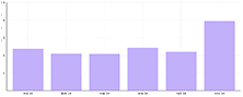 tsk-14