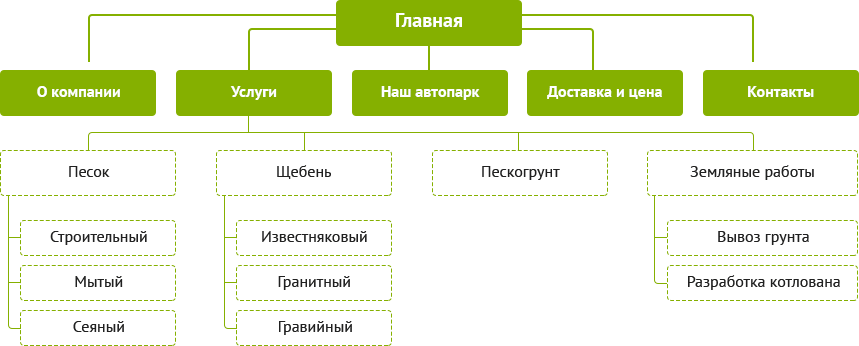 tsk-scheme